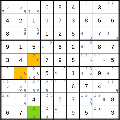 Beispiel 2 Lösung einer XY-Chain in Sudoku